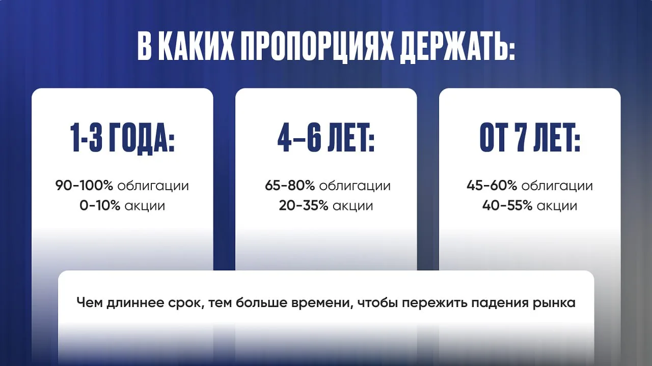 Как накопить на большую цель без кредитов