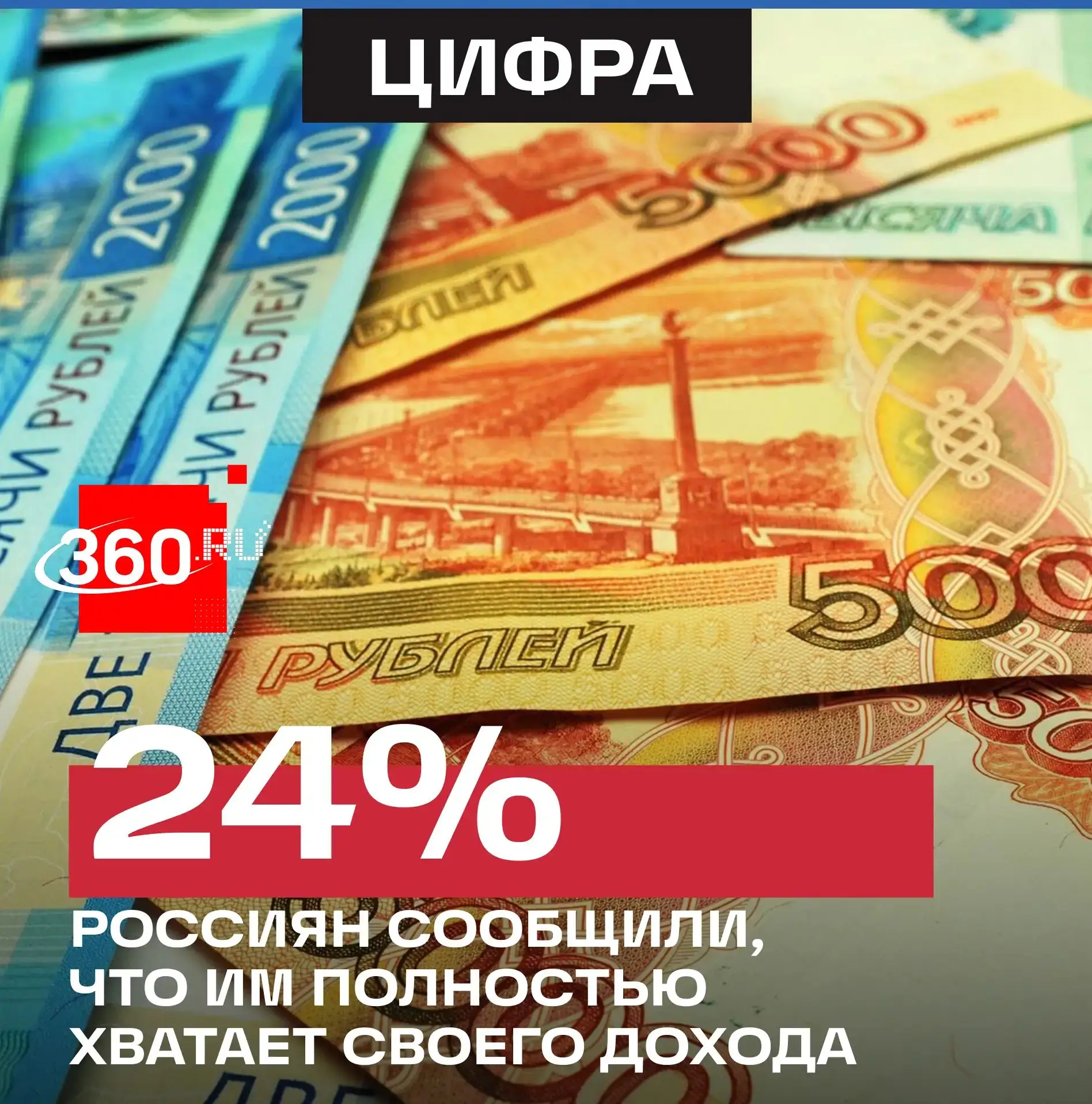 Четверти россиян полностью хватает зарплаты на повседневные расходы, сообщил ТАСС со сс...