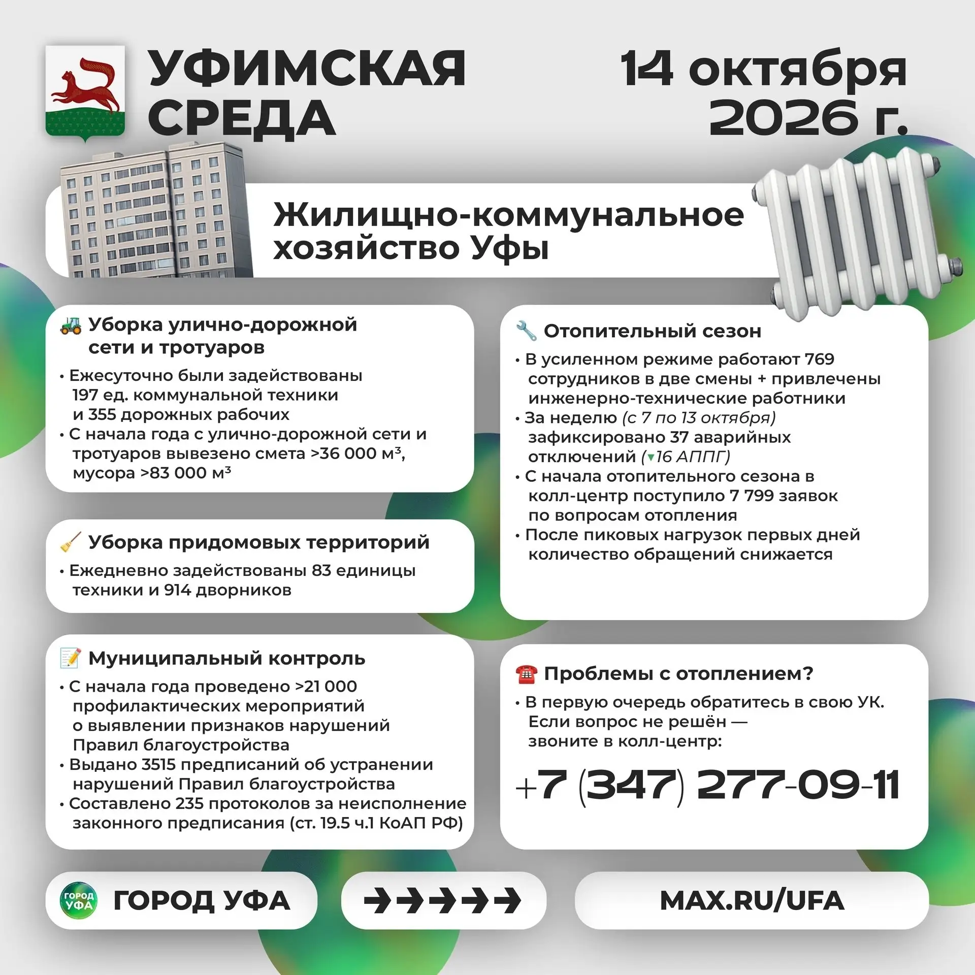 ⚜️  Что было интересного на «Уфимской среде»?
