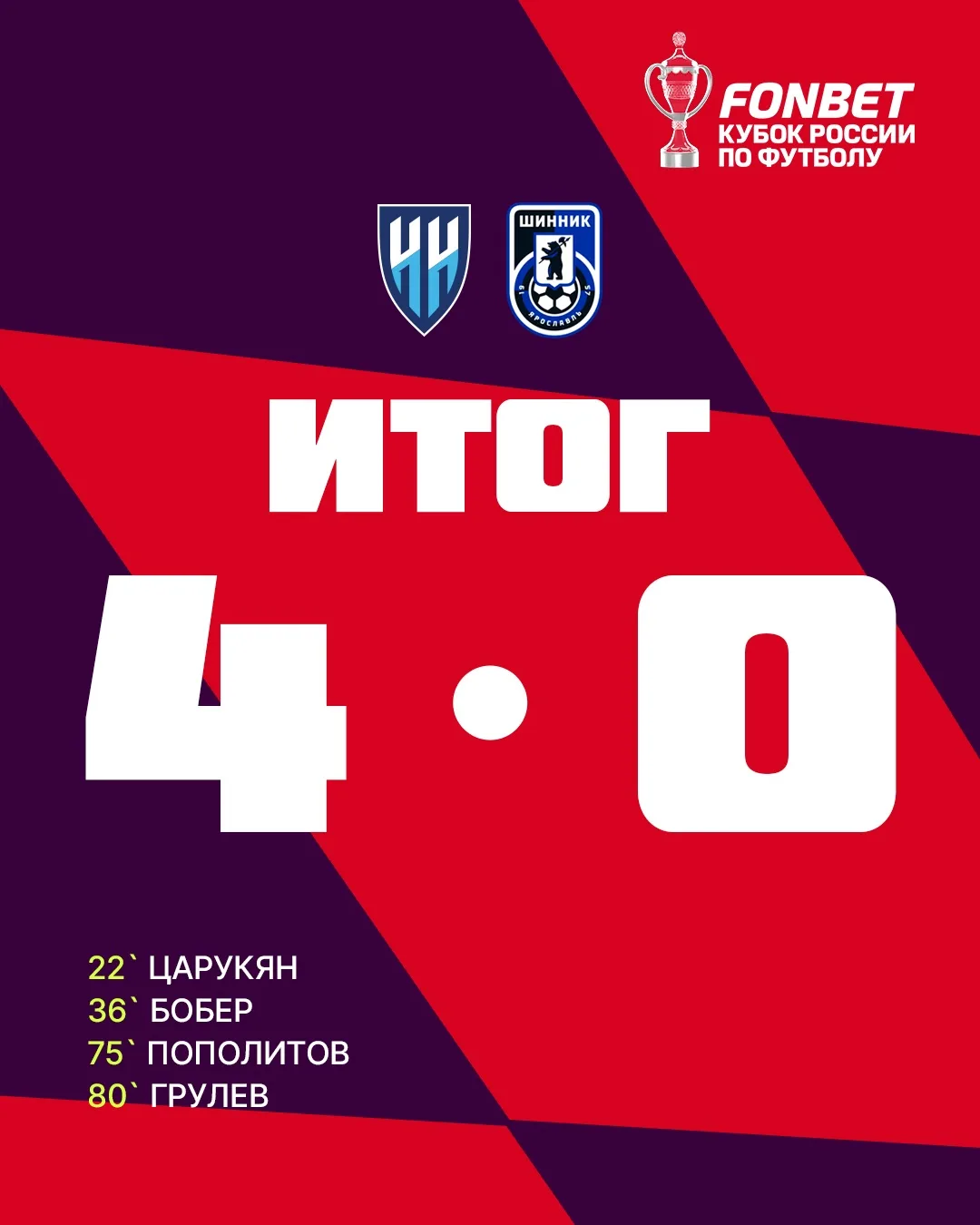 Сегодня не наш день. Поражение 0:4. Дальше в Кубке без нас.