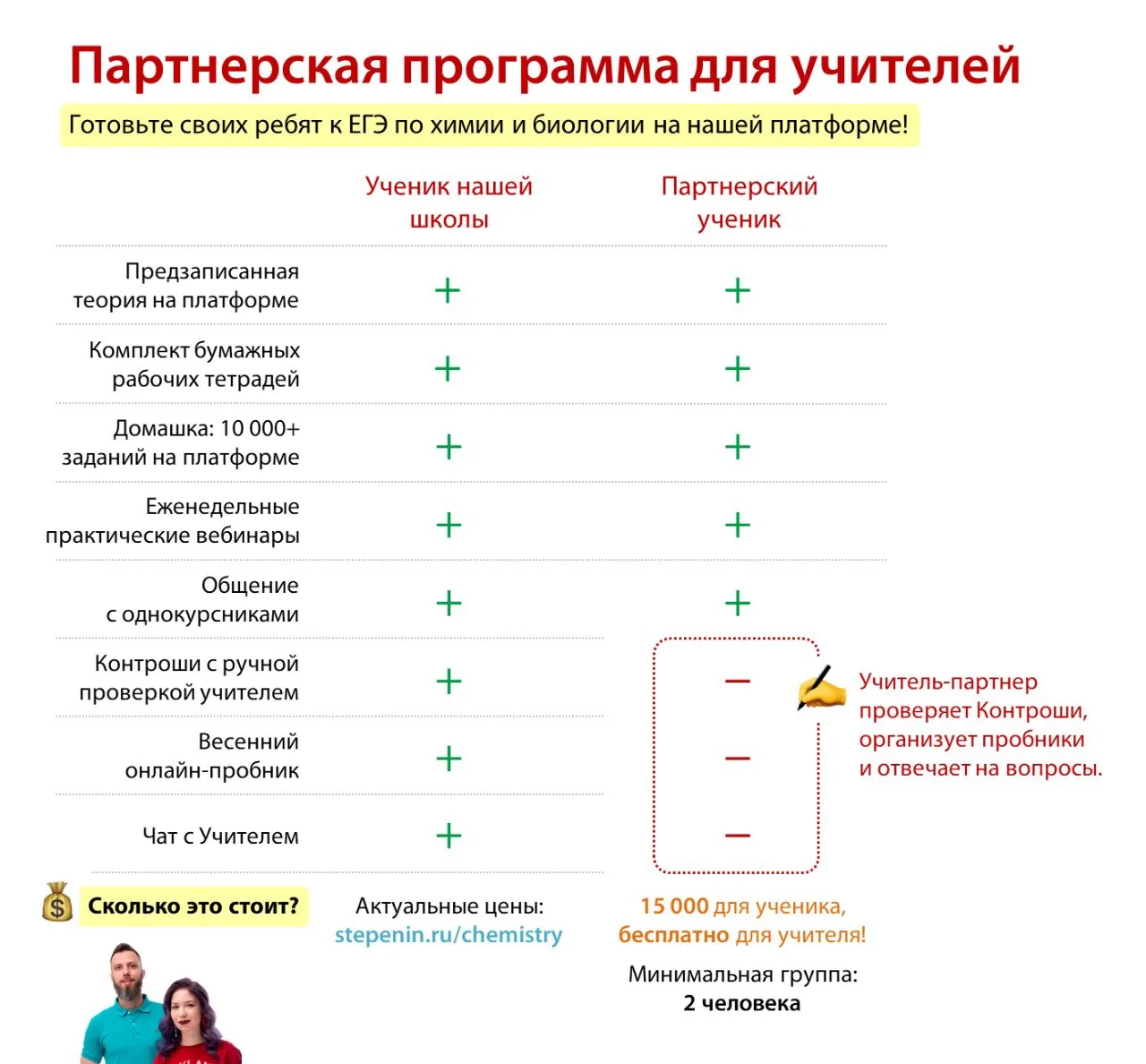 Знаю, что некоторые ученики любят совмещать репетитора и онлайн школу) Я люблю практиче...