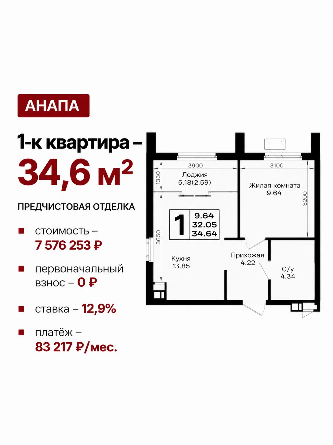 АНАПА: ИПОТЕКА 12,9% ДЛЯ ВСЕХ БЕЗ ПЕРВОНАЧАЛЬНОГО ВЗНОСА 🔥
