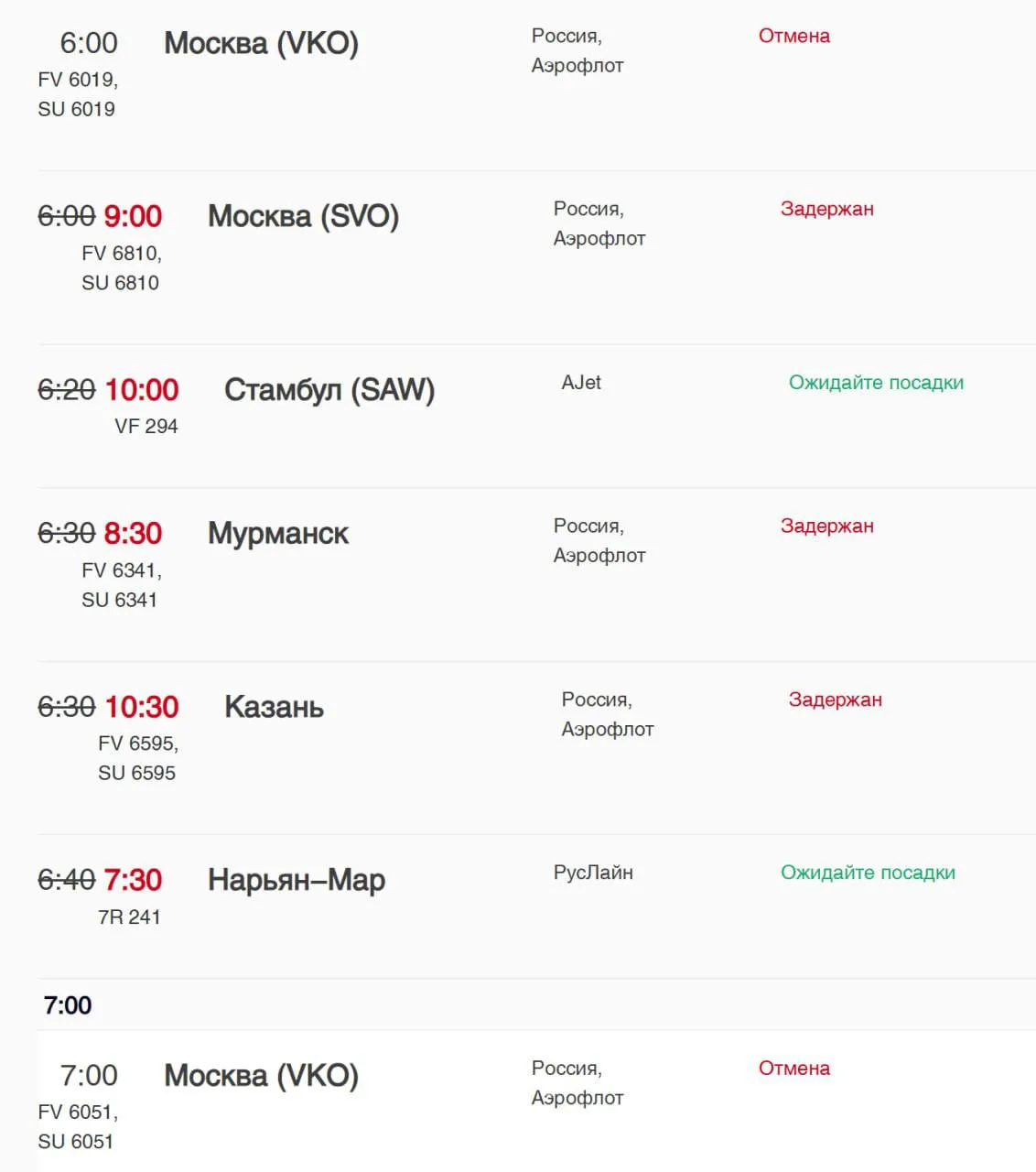 ✈️ В Пулково сняли временные ограничения