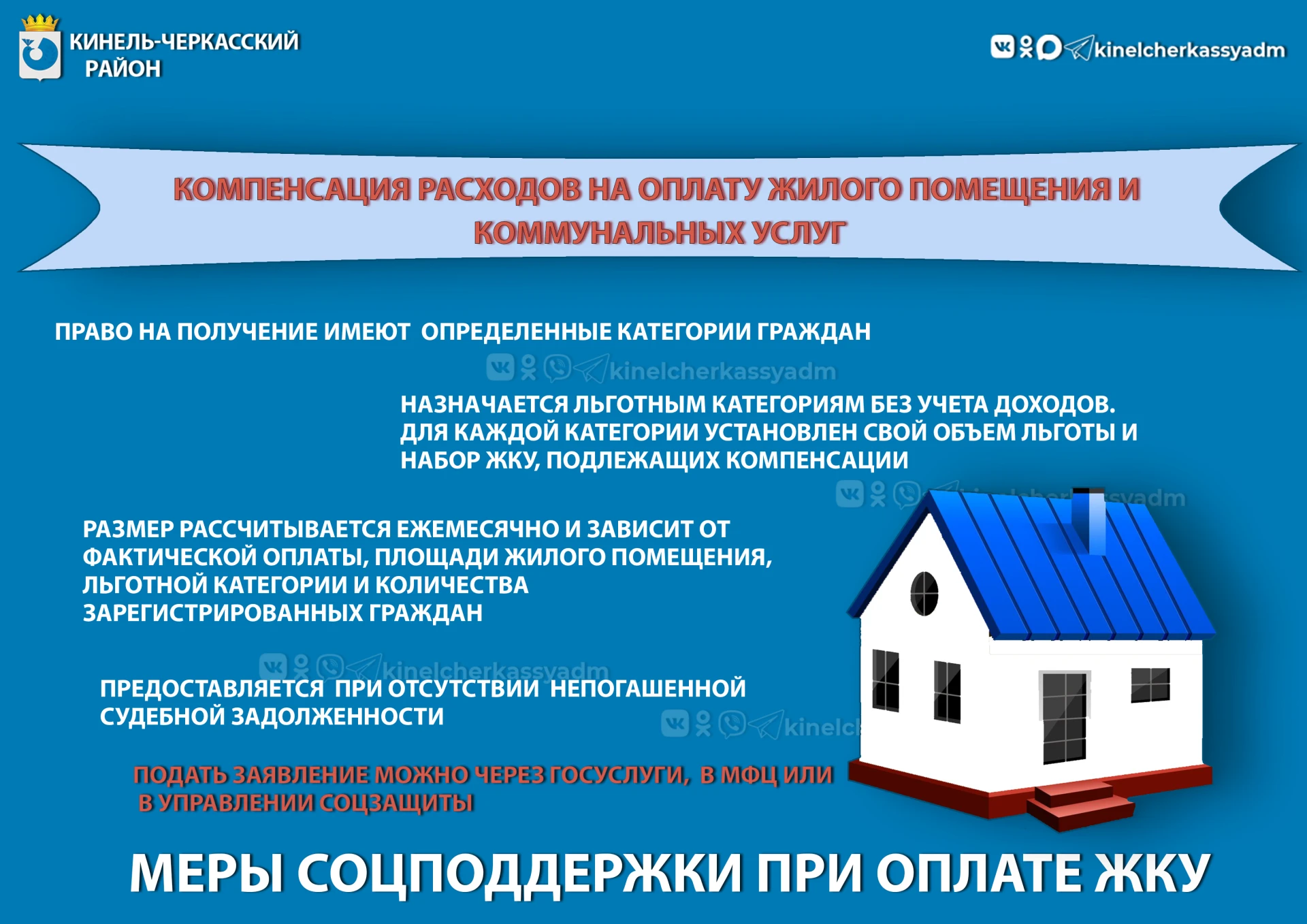 📌Продолжаем рассказывать о мерах соцподдержки на оплату жилого помещения и коммунальны...