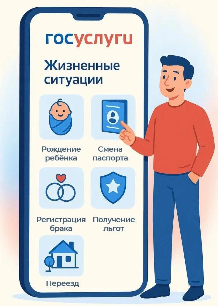 245 новых сервисов "Жизненные ситуации" запустят на Госуслугах до конца года