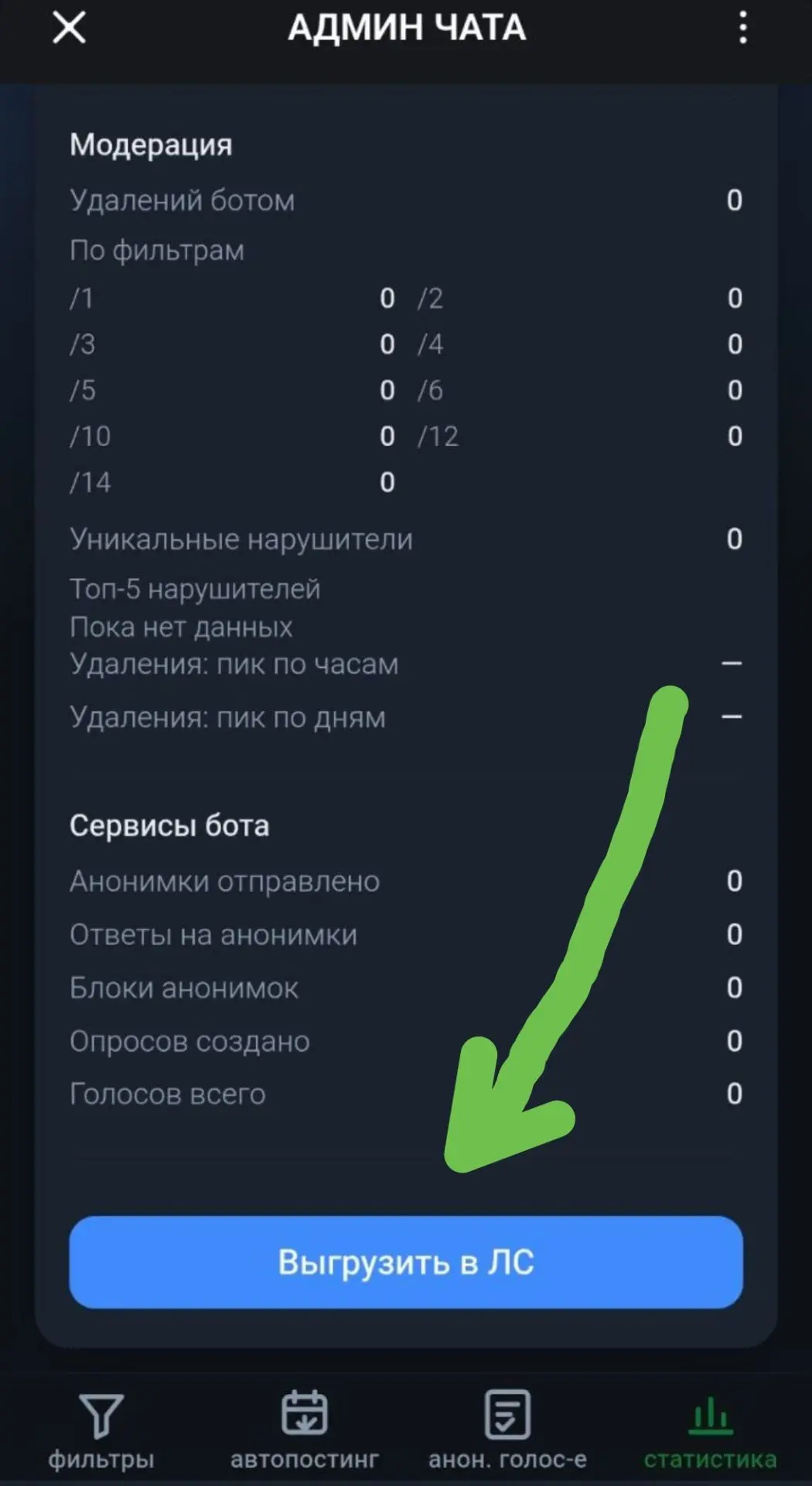 Всем привет. Как и говорили ранее, доработали статистику по каналам, если вдруг Вам пок...