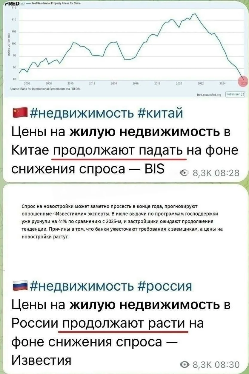 А это точно так должно работать?