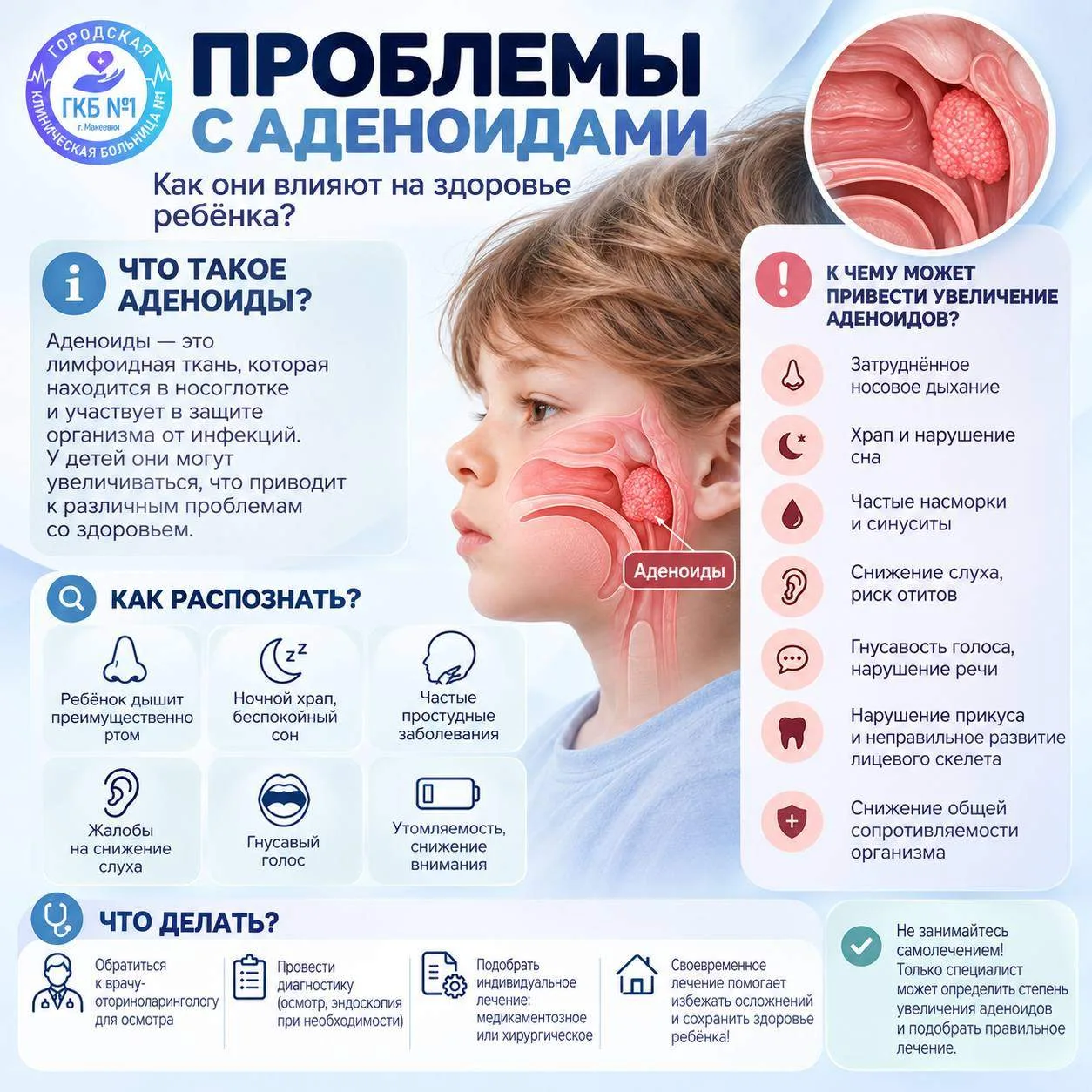 🩺 ПРОБЛЕМЫ С АДЕНОИДАМИ: КОГДА ПОРА К ЛОР-ВРАЧУ?