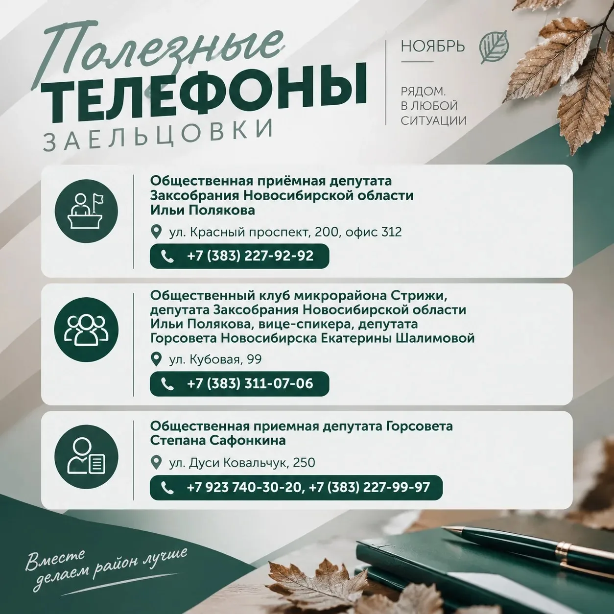Полезные телефоны Заельцовки.