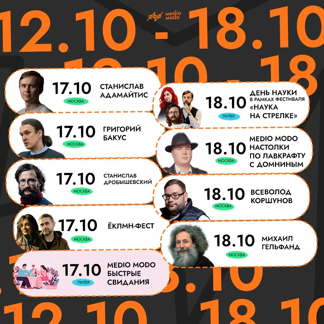 Расписание на неделю: