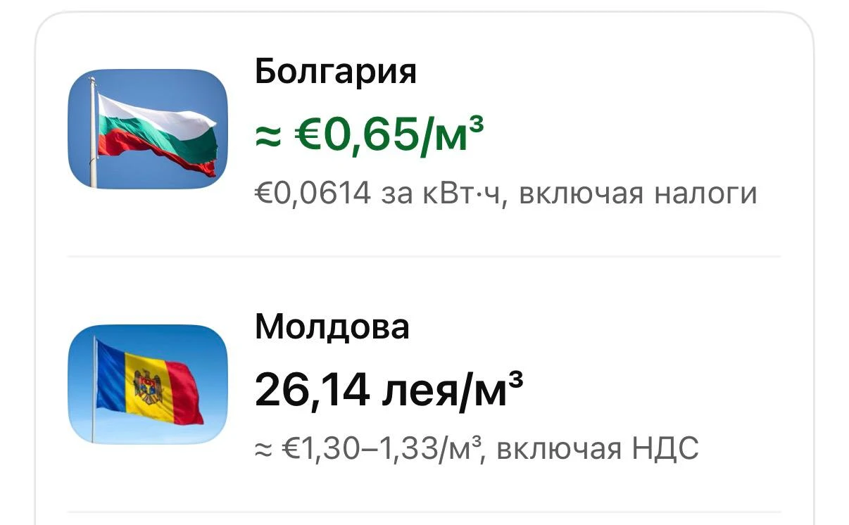 Почему за один и тот же газ Молдова и Болгария платят по-разному, поинтересовался журна...