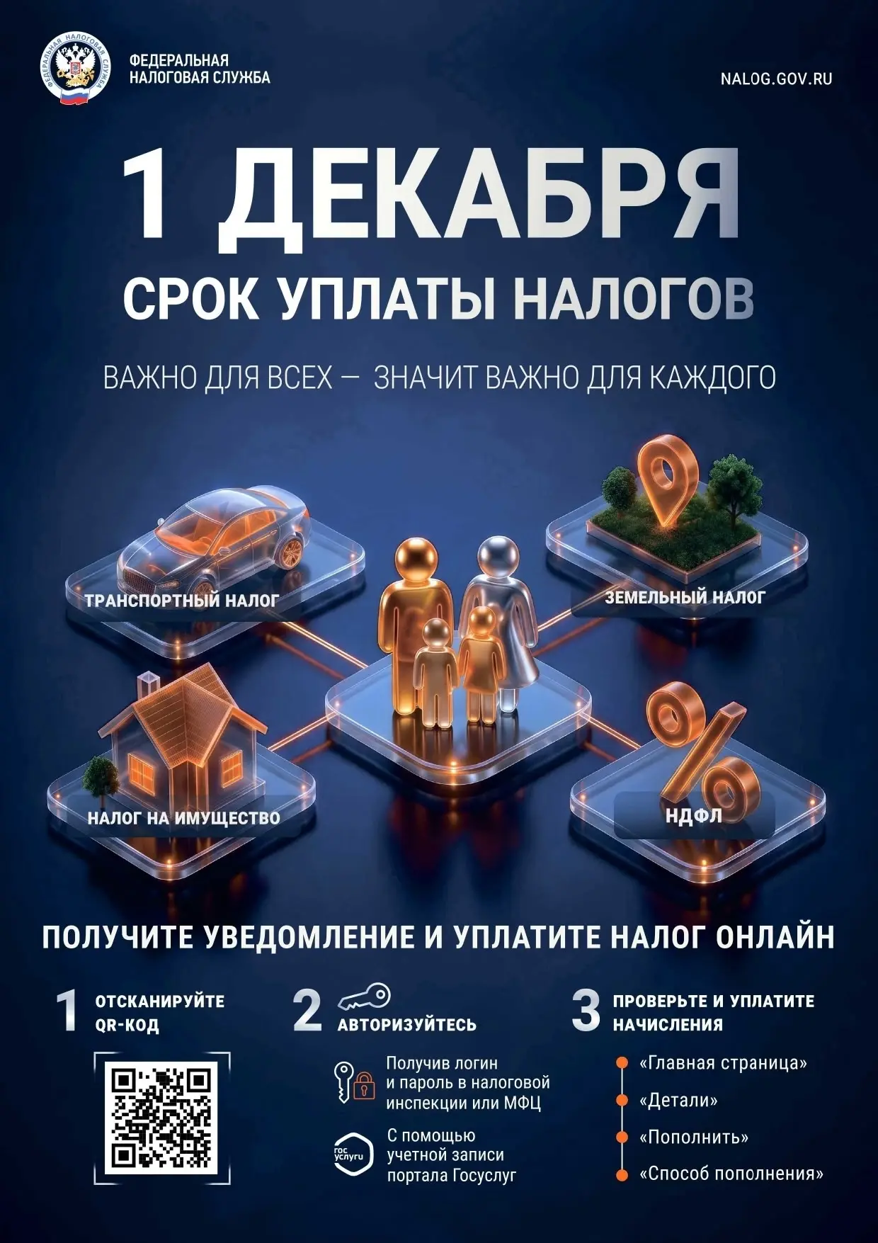 📅 Срок уплаты имущественных налогов и НДФЛ — не позднее 1 декабря!