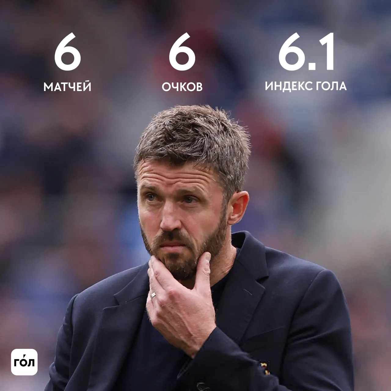 У «МЮ» худший старт в чемпионате за 40 лет 💀 🏴