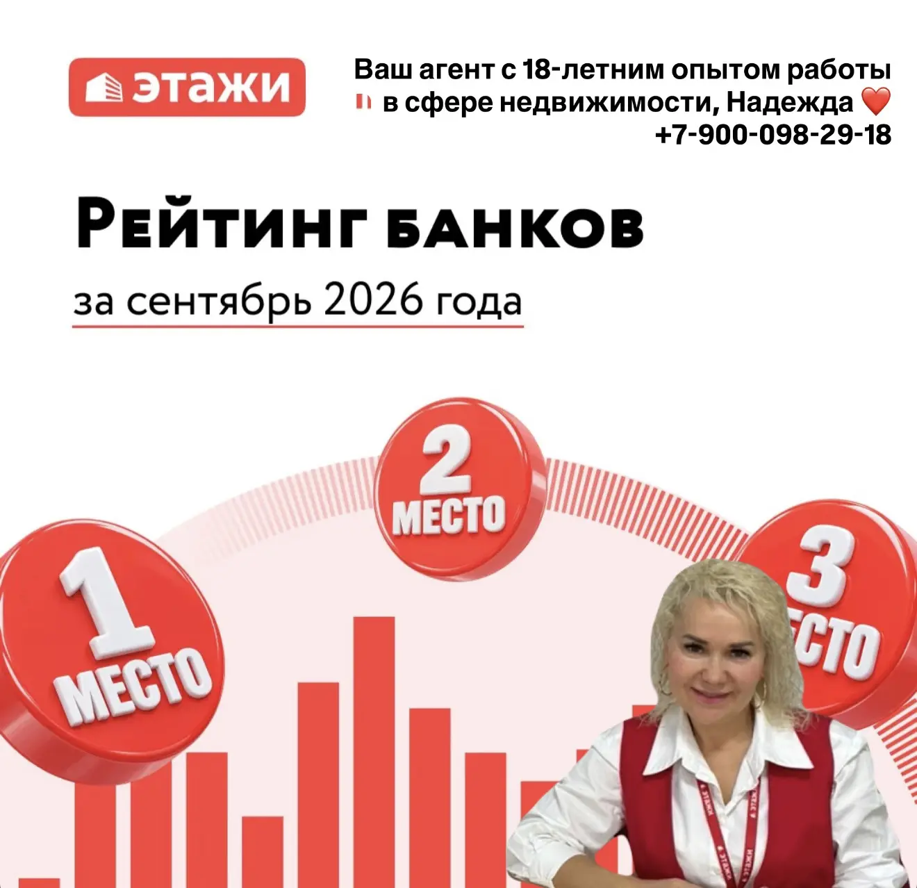📈 Рейтинг банков по ипотеке за сентябрь
