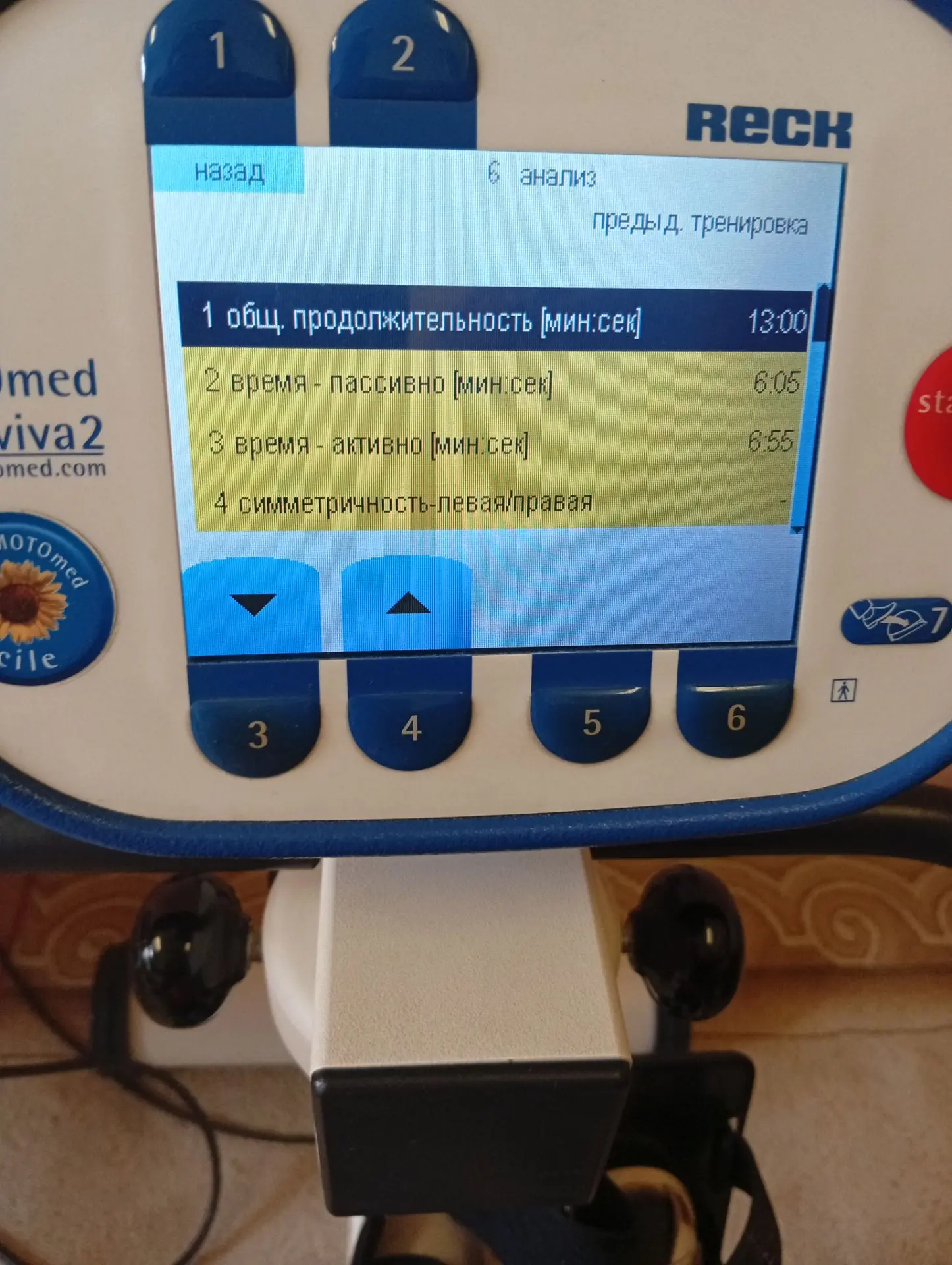 Результаты сегодняшних занятий