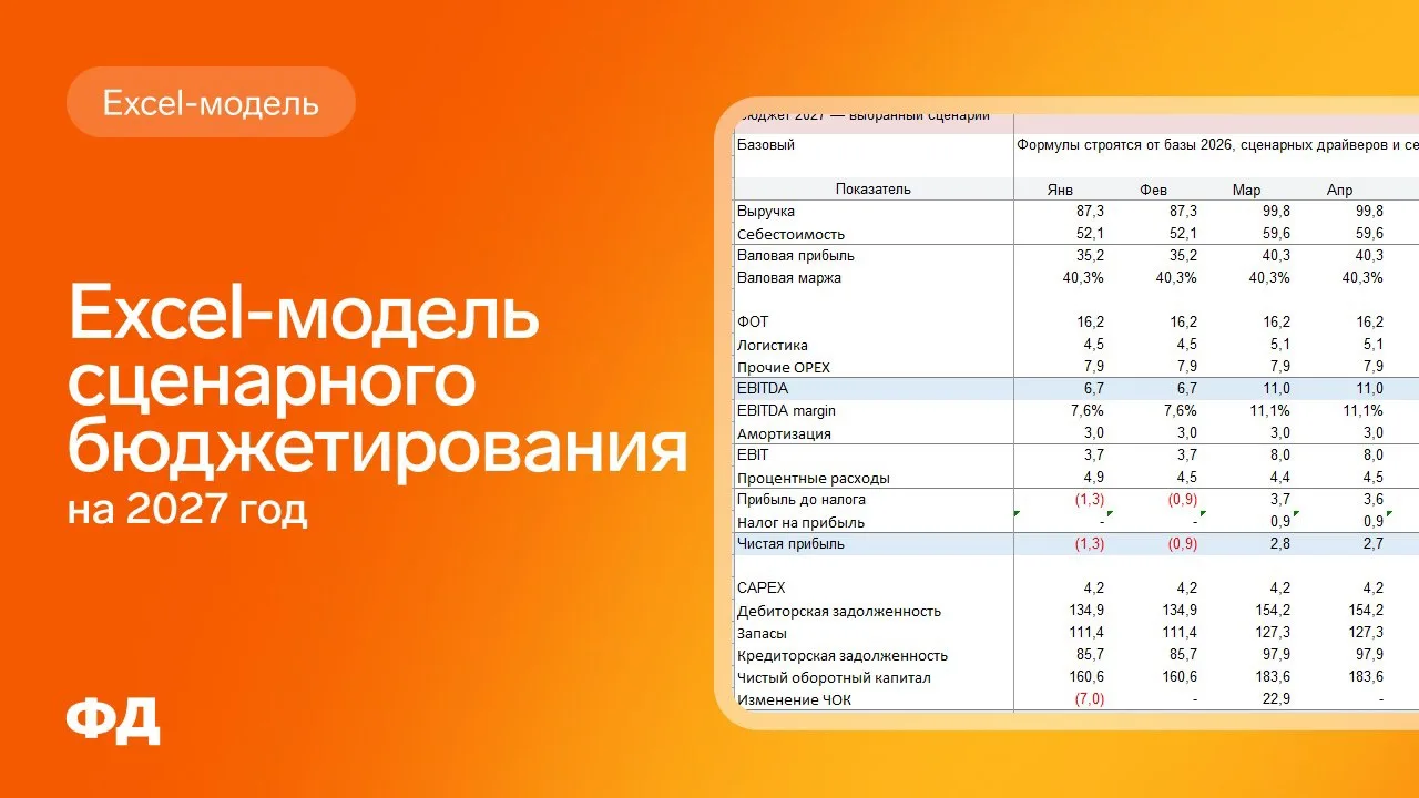 📊 Excel-модель сценарного бюджетирования на 2027 год
