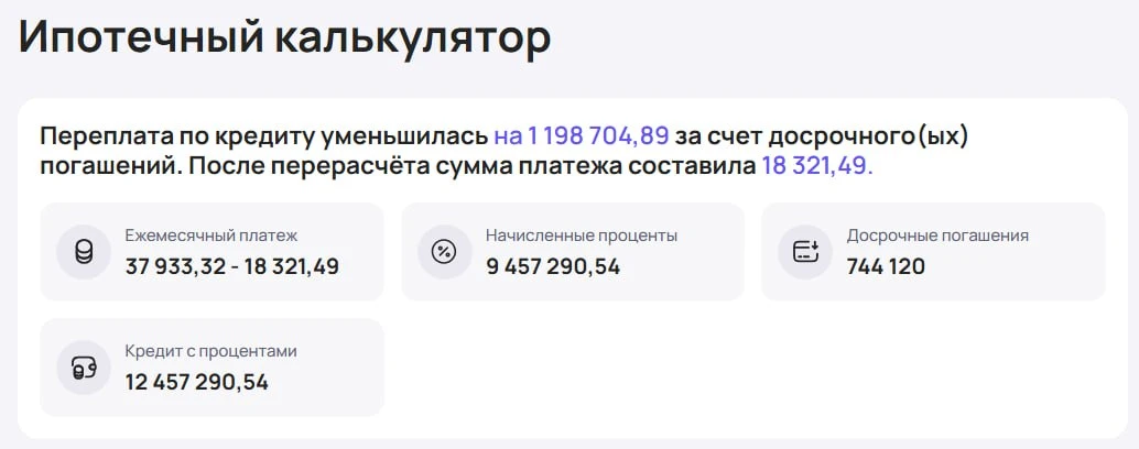 Как сократить ипотеку на 11 лет