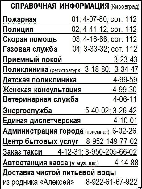 Подслушано Кировград