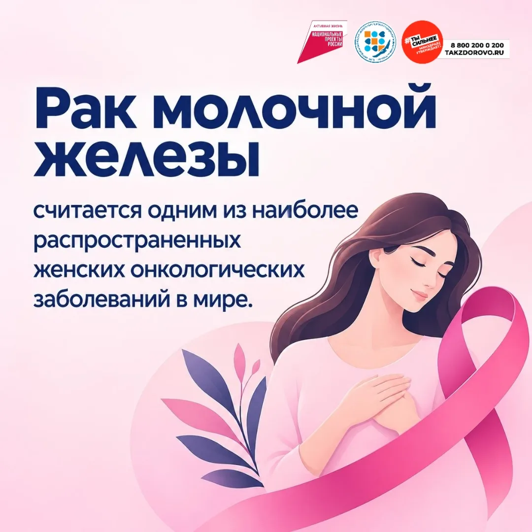 #ТемаНедели@irkmedprof