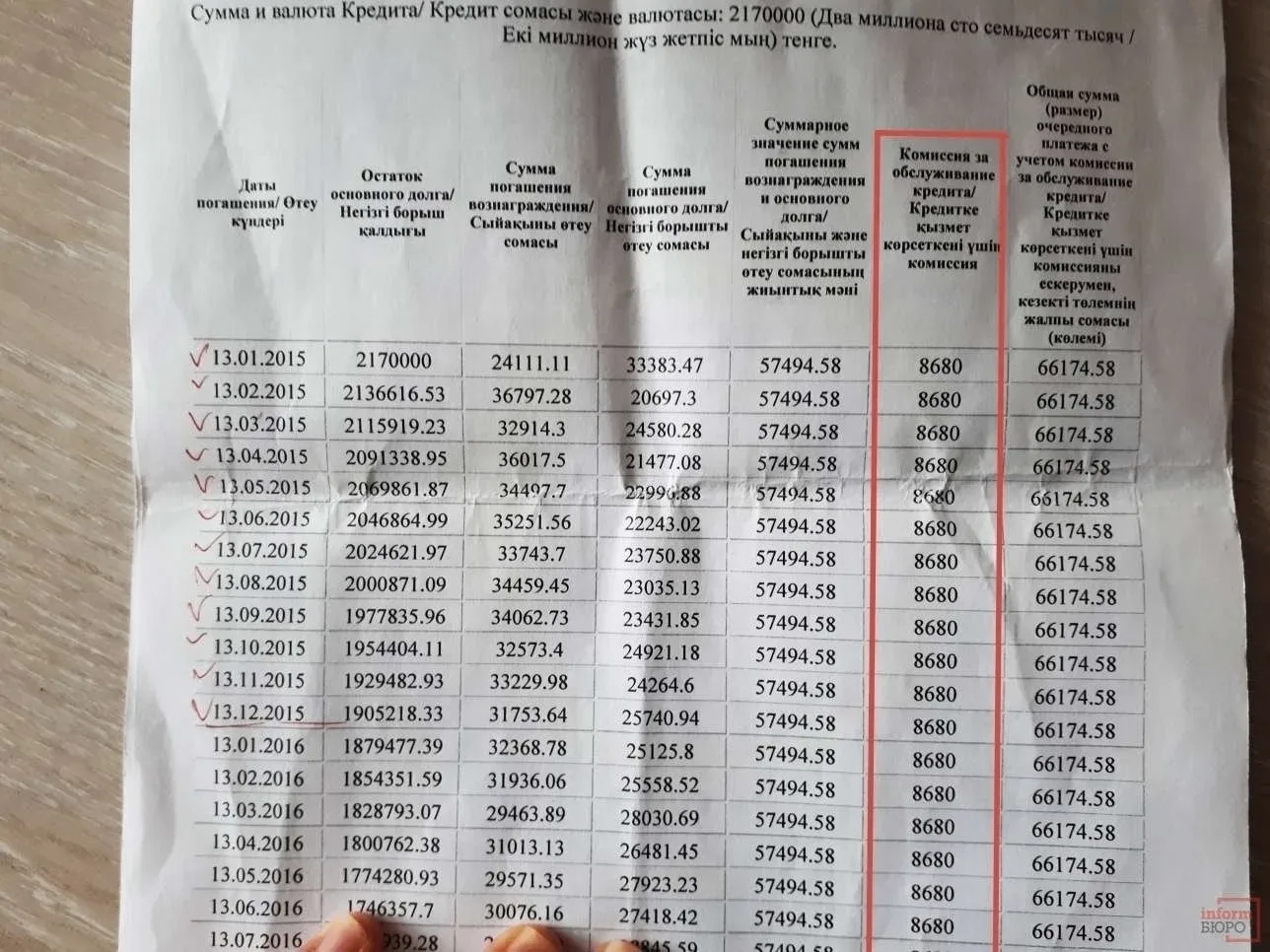 Закон приняли по-тихому: печальная новость для тех, кто берет кредиты в банке!