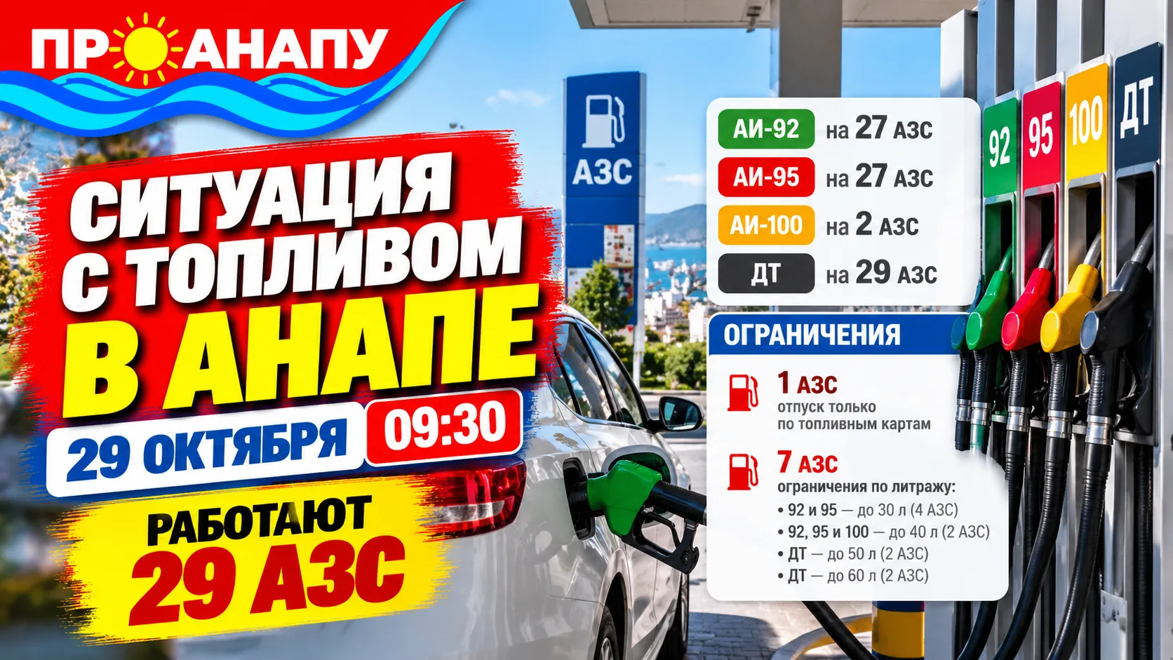 В Анапе 29 октября работают 29 АЗС: наличие бензина и ограничения на заправку