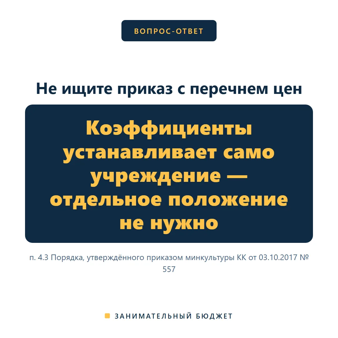 Билеты вне ГЗ и музейное изображение: два вопроса — два ответа
