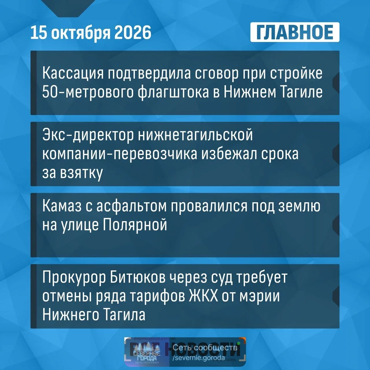 Что случилось за день - коротко: