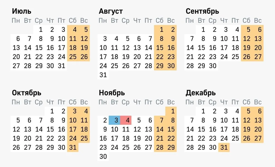 🔥 Россиянам осталось работать всего 77 дней до Нового года