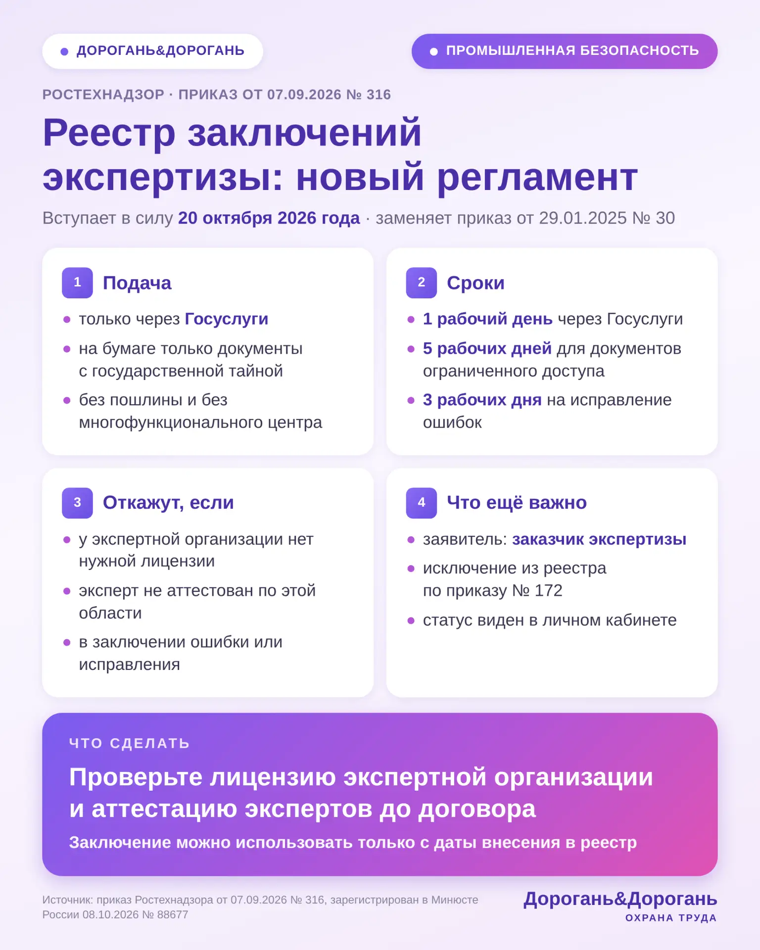 РЕЕСТР ЗАКЛЮЧЕНИЙ ЭКСПЕРТИЗЫ ПБ: НОВЫЙ РЕГЛАМЕНТ С 20 ОКТЯБРЯ