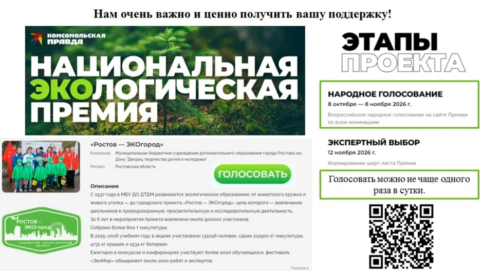В нашей экологической команде у каждого своя важная роль. Кто-то проводит экоуроки, кто...