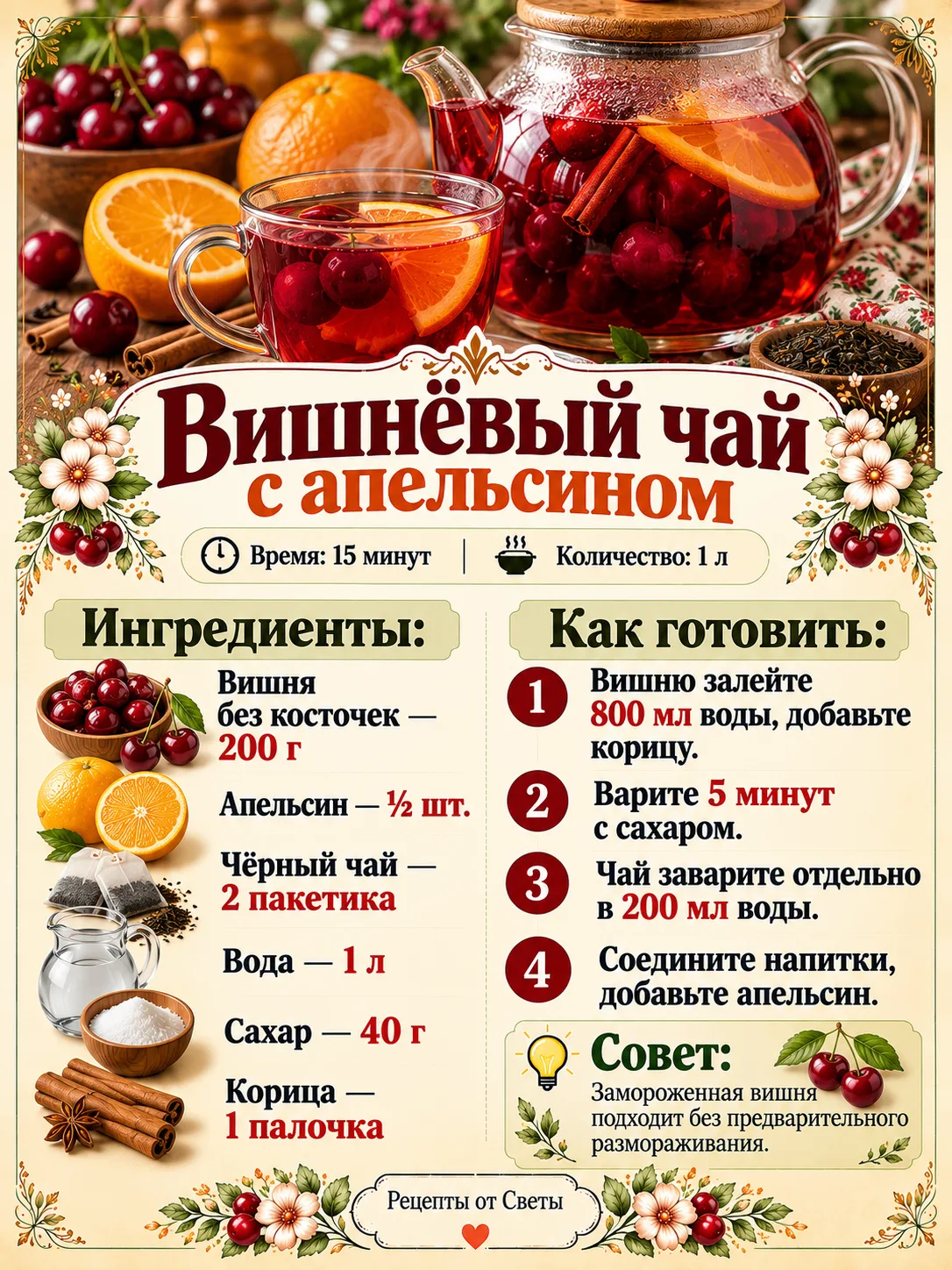🍒 Вишнёвый чай с апельсином, в котором ягодная кислинка и цитрусовый аромат создают на...