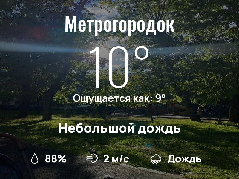 Что с погодой в Метрогородке?