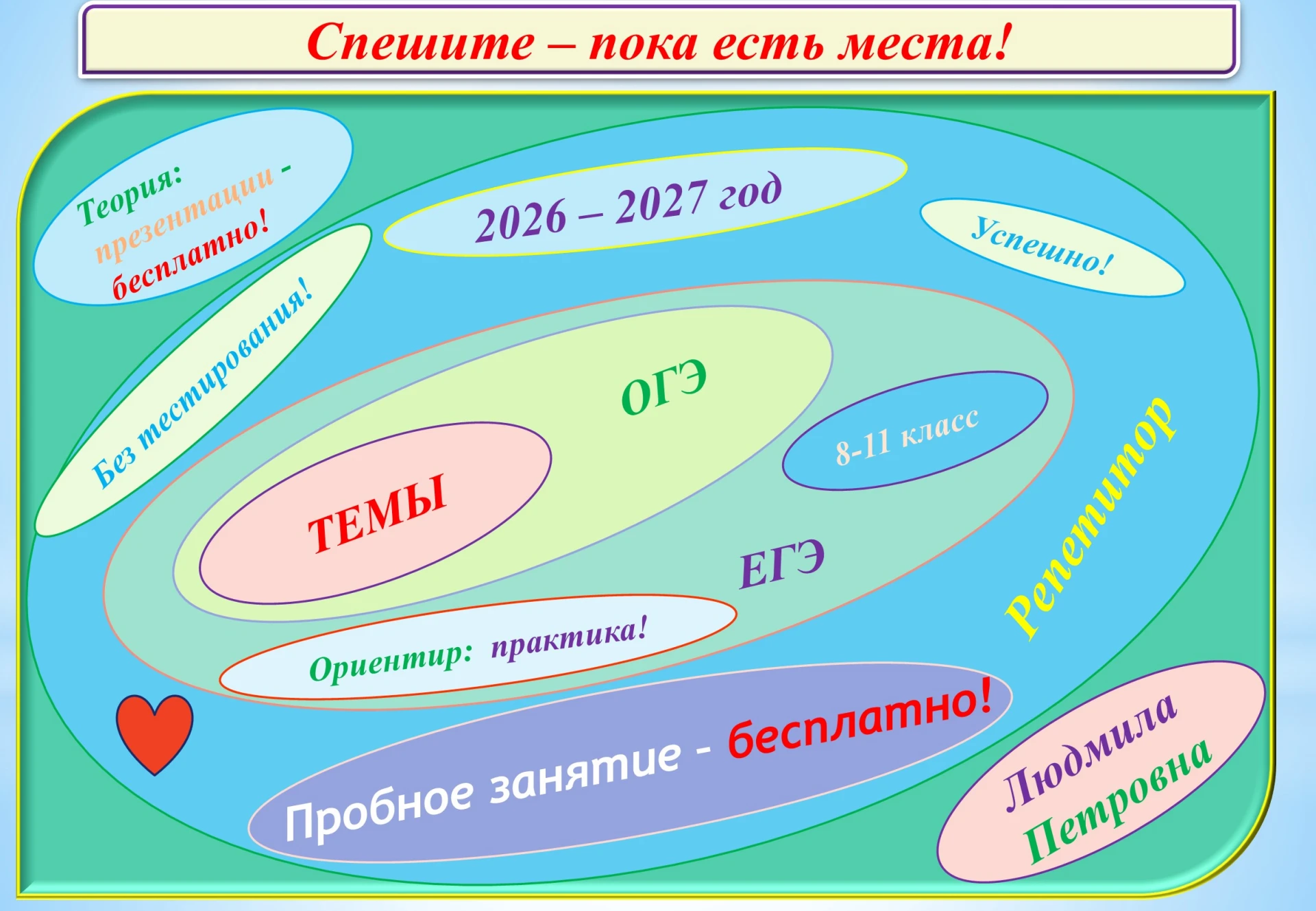 Возникли проблемы с математикой: темы, самостоятельные, контрольные, ОГЭ. Обращайтесь! ...