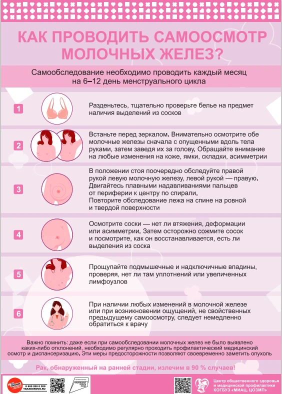 Неделя борьбы против рака молочной железы!!!