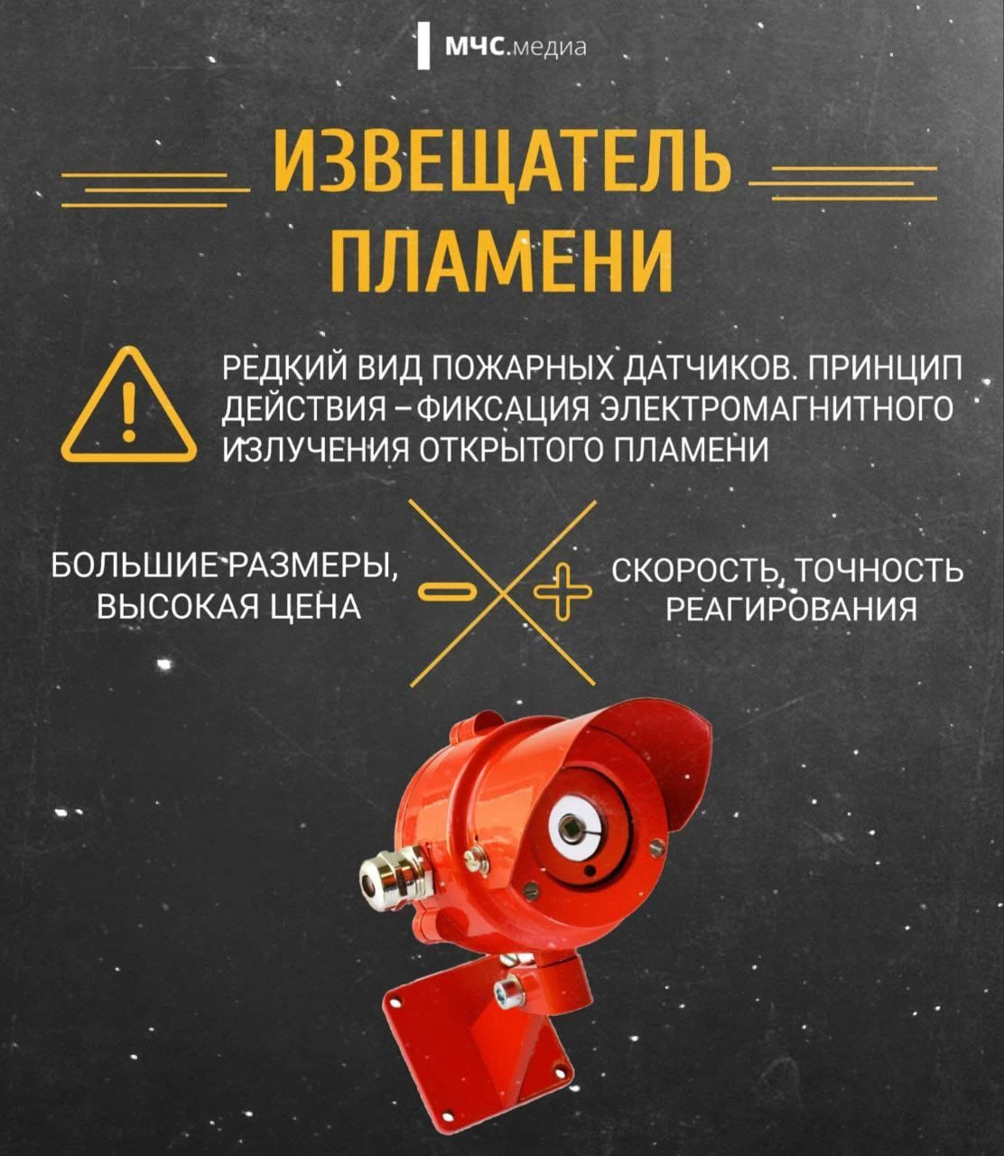 Пожарный извещатель — эффективное средство раннего обнаружения возгорания