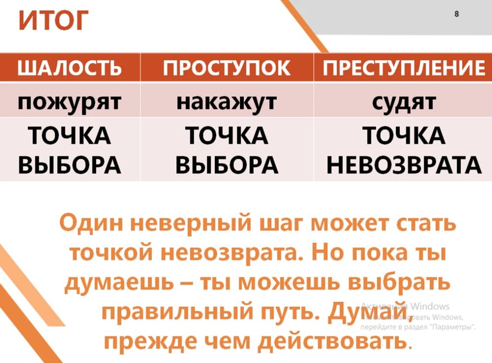 ЧАС БЕЗОПАСНОСТИ