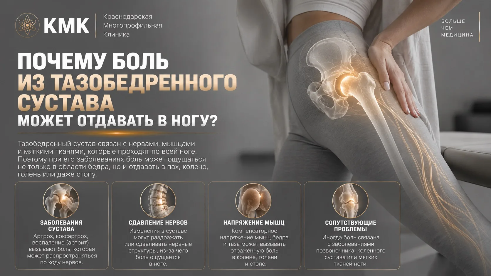 Такое действительно возможно. Боль из тазобедренного сустава может распространяться в п...