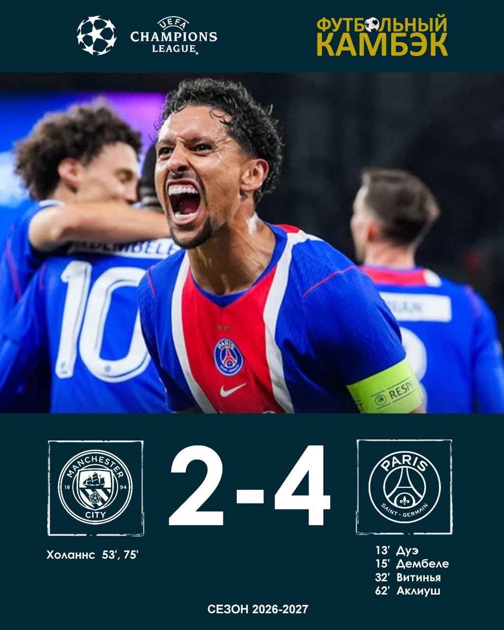 😶🔥 «ПСЖ» забрал победу у «Манчестер Сити». Парижане забили четыре мяча на «Этихаде».
