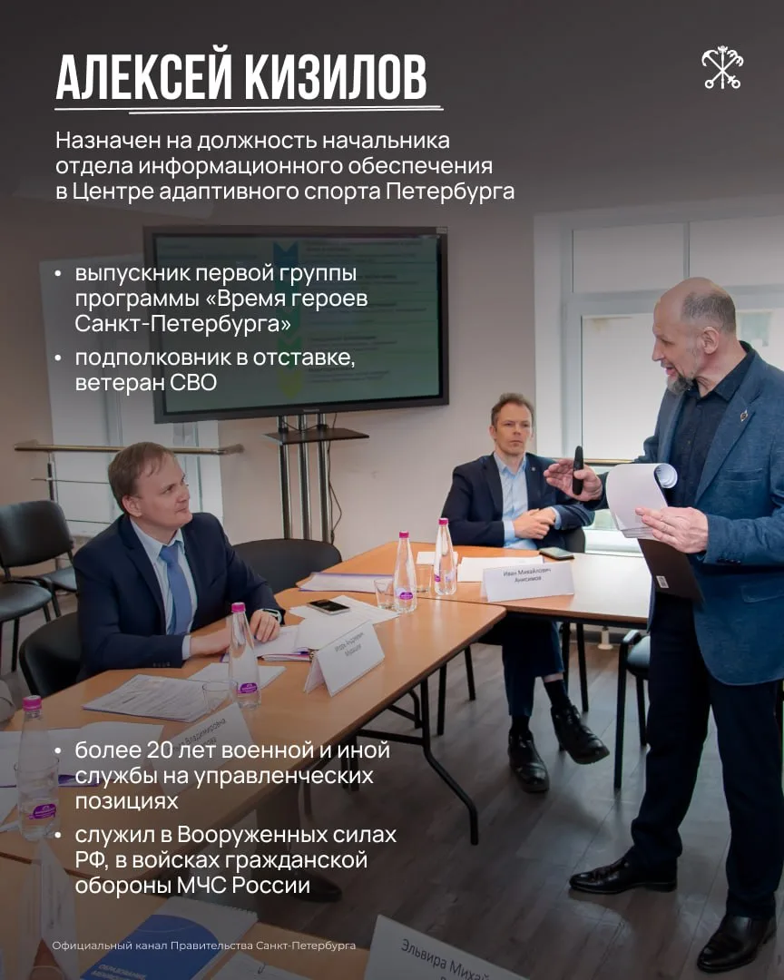 🤝 Выпускник программы «Время героев Санкт‑Петербурга» назначен руководителем  в Центре...