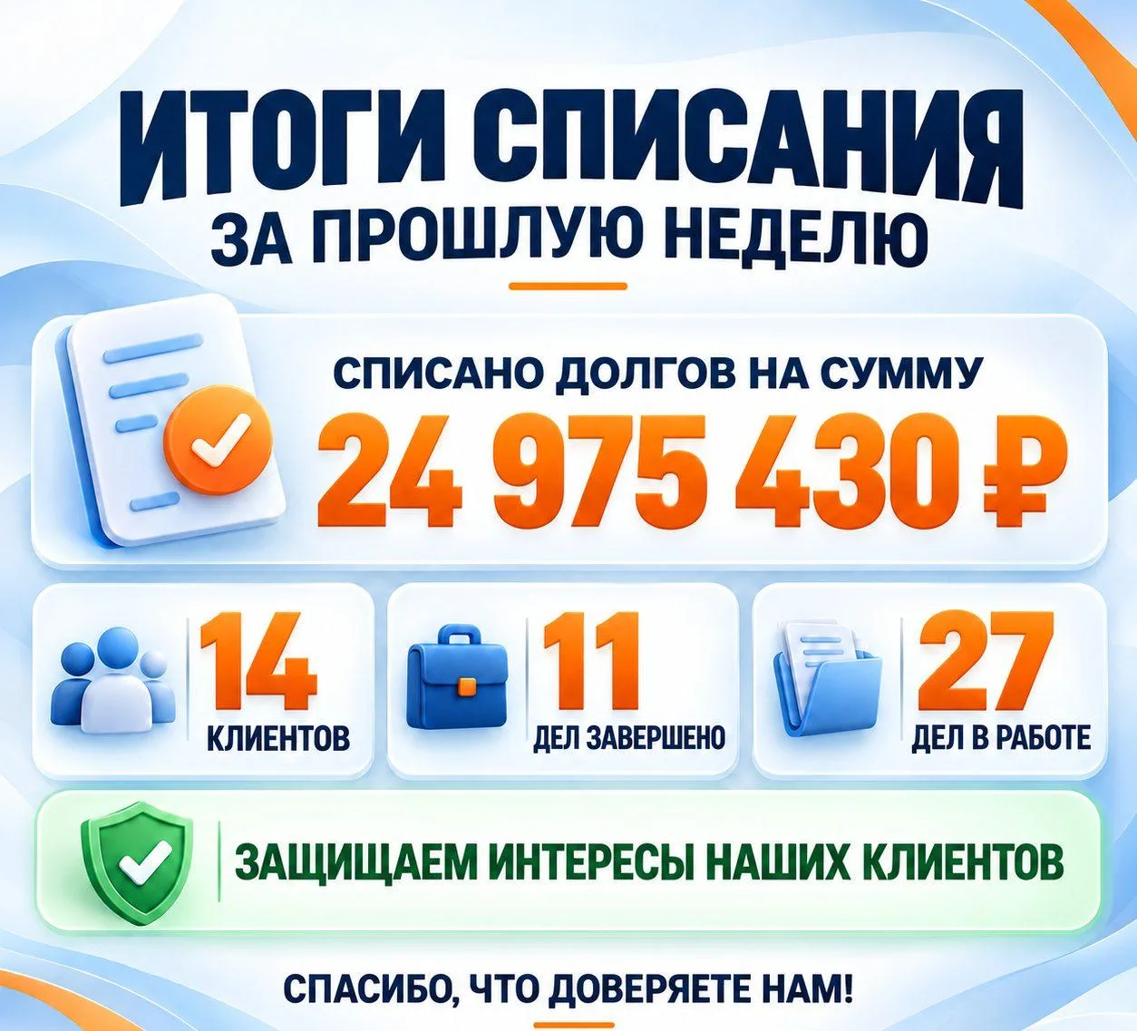 💙 Итоги списания за прошедшую неделю