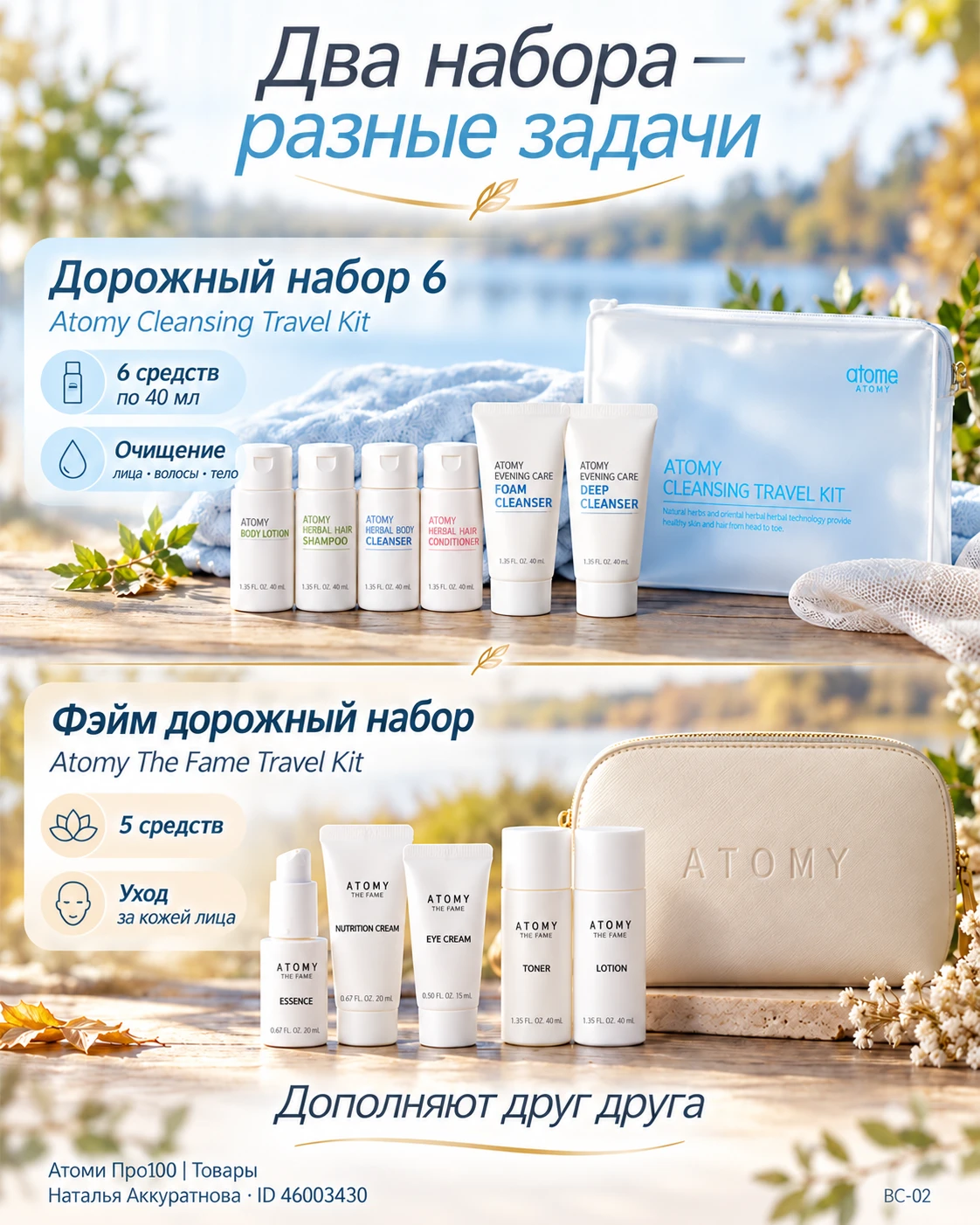 🧳 ДВА ДОРОЖНЫХ НАБОРА — РАЗНЫЕ ЗАДАЧИ