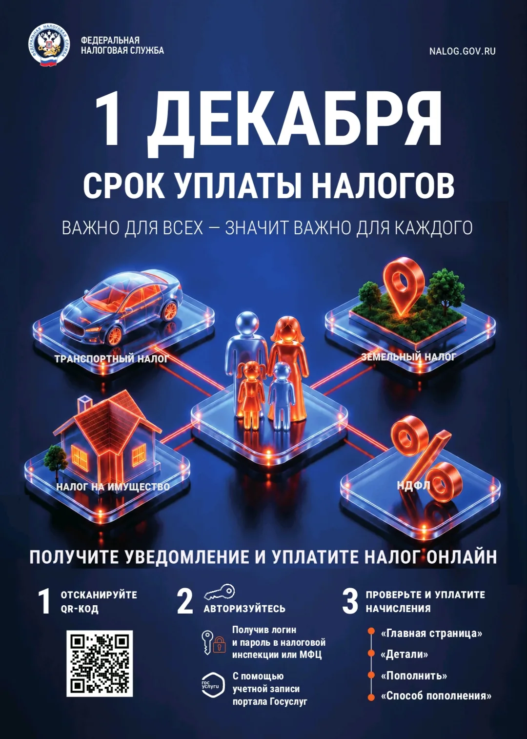Уважаемые родители!