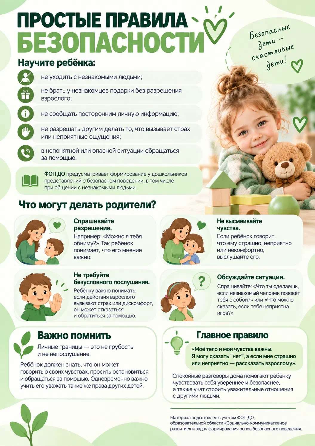 💚 Личные границы ребёнка