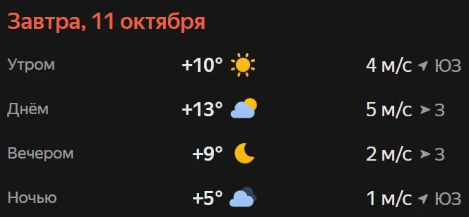 Прогноз погоды☀️