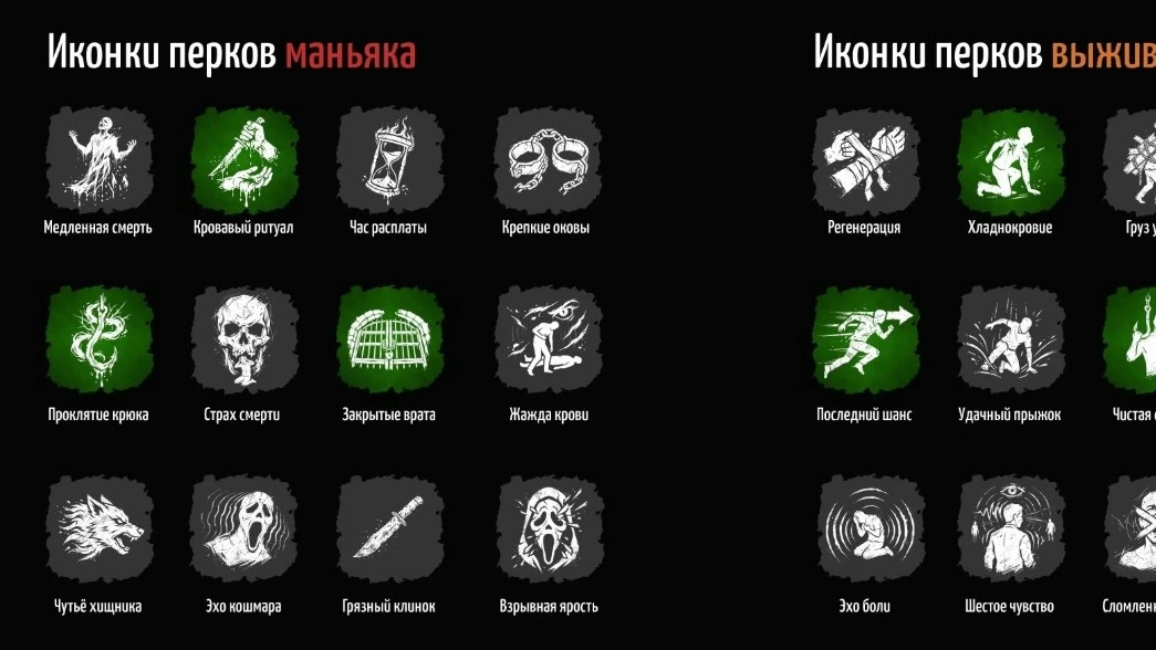 Основатель Amazing RolePlay заспойлерил новые перки для мини-игры «Западня»