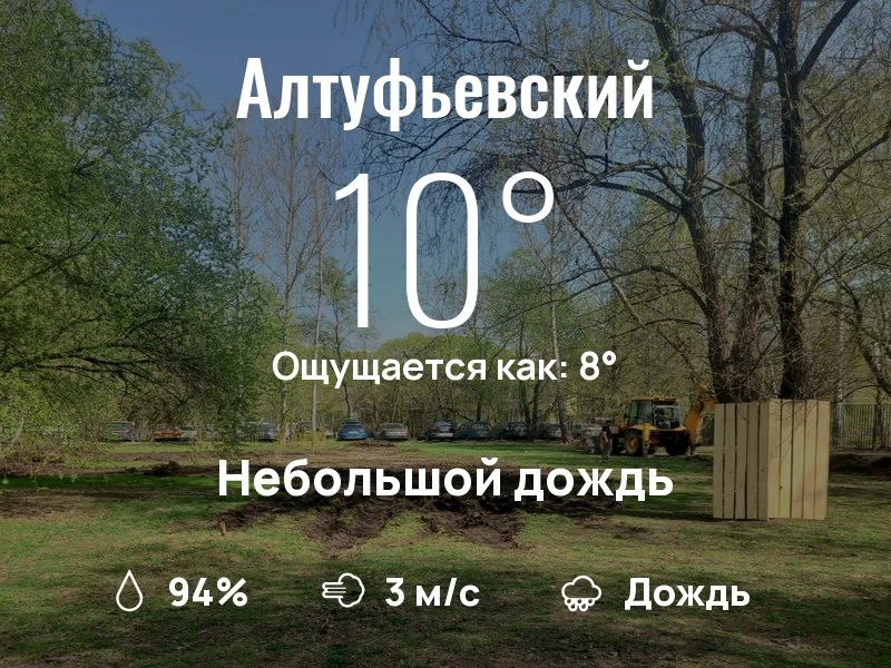 Что с погодой в Алтуфьевском?