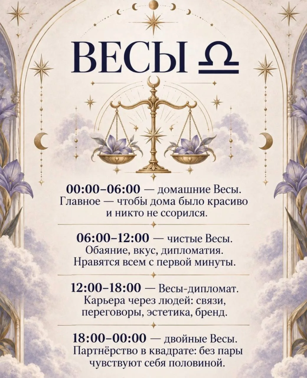 ВО СКОЛЬКО ТЫ РОДИЛСЯ?