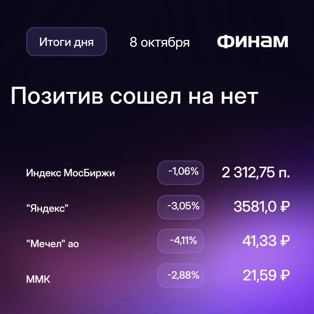 Акции «Яндекса» и «Мечела» подверглись распродаже, а рынок во власти геополитики