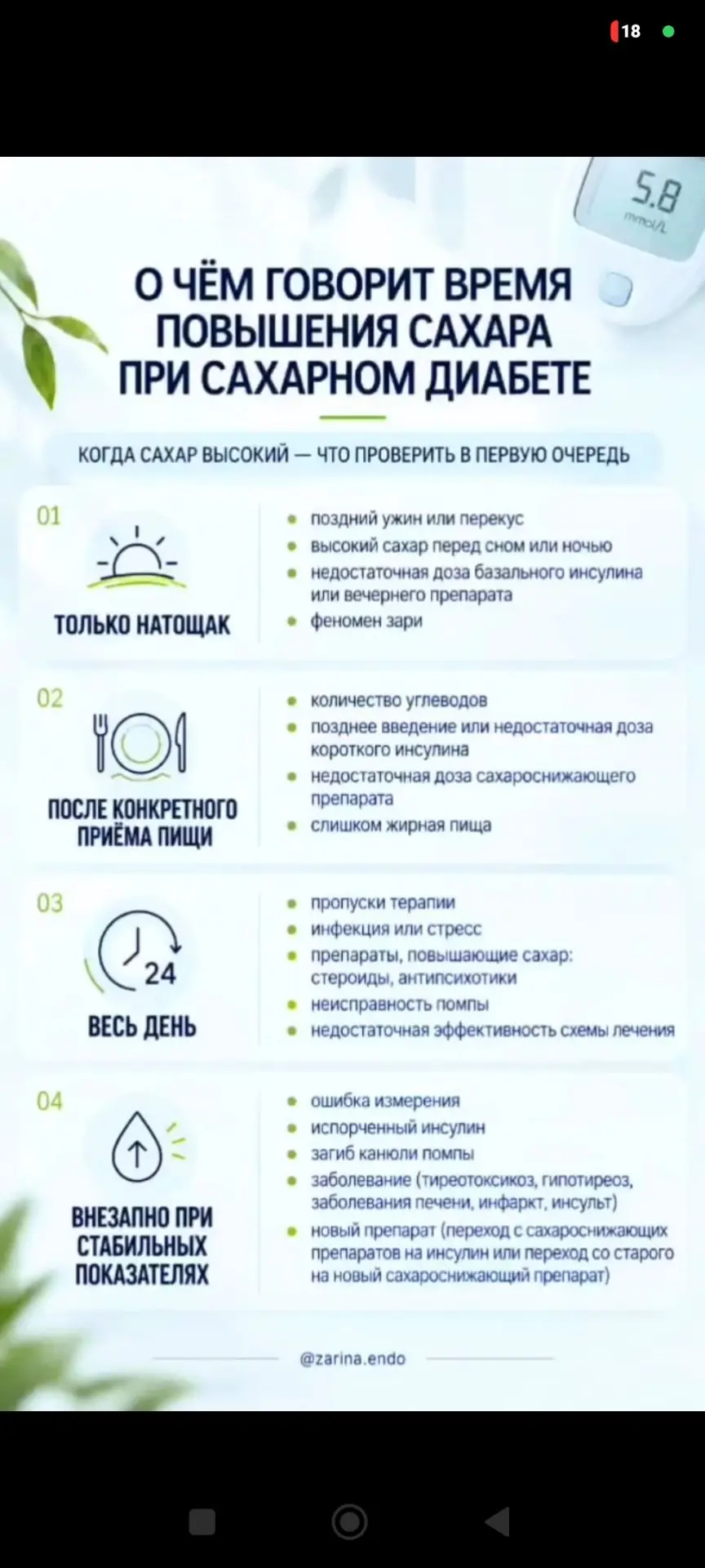 Сахар повышается не просто так — и время его повышения может подсказать причину.