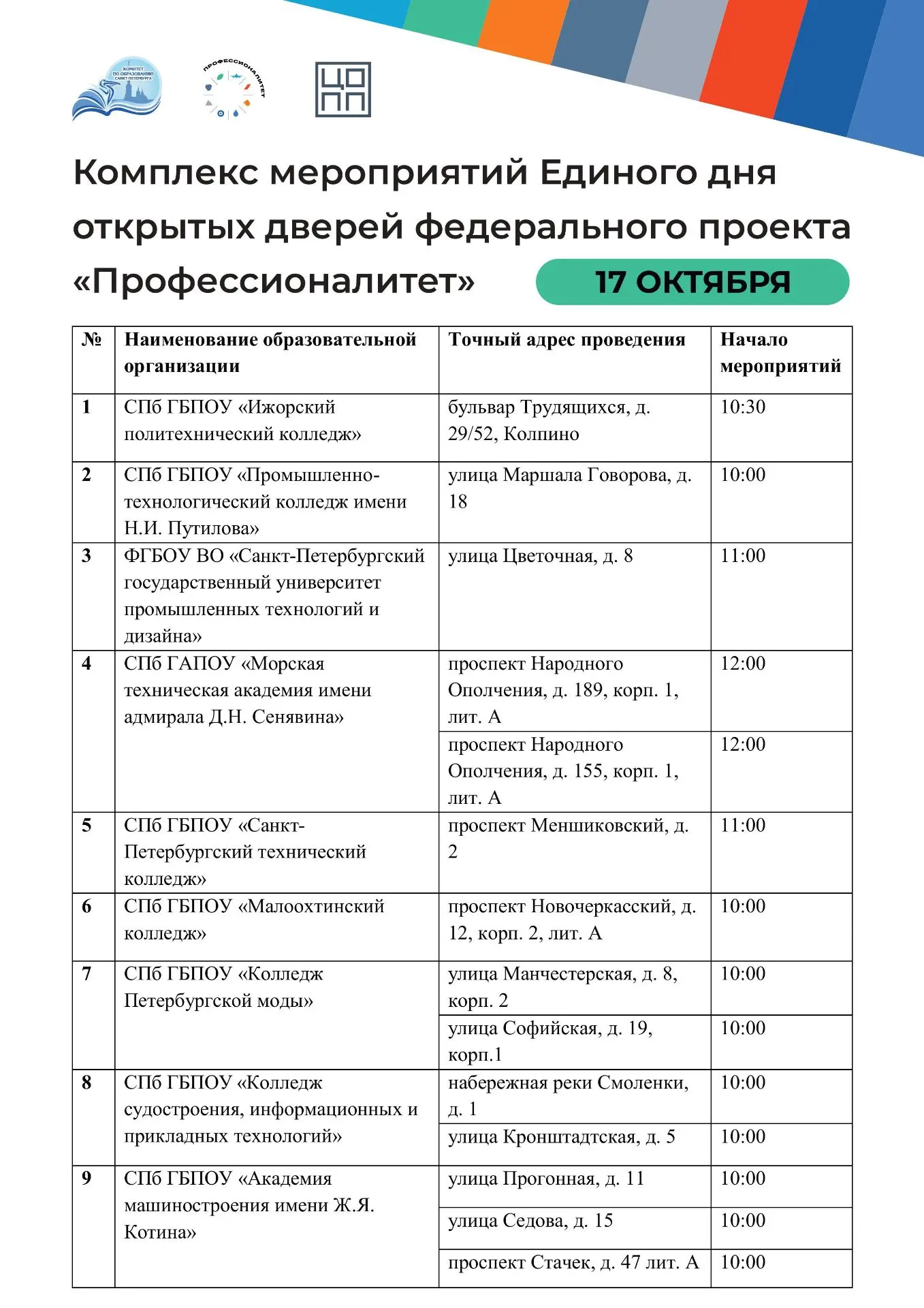 1 7 октября 2026 года пройдет Единый день открытых дверей в колледжах Санкт-Петербурга ...